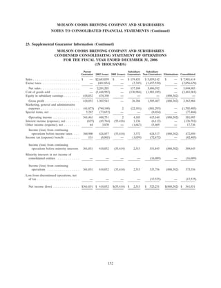 molson coors brewing  200710K