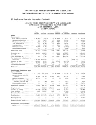 molson coors brewing  200710K