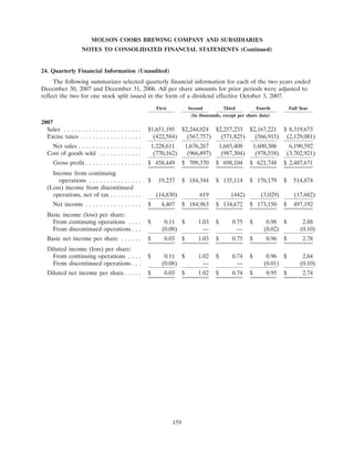 molson coors brewing  200710K