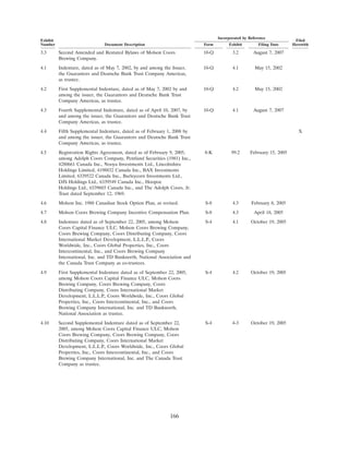 molson coors brewing  200710K