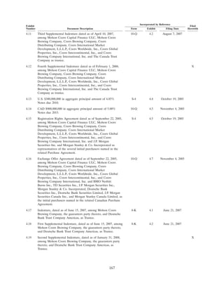 molson coors brewing  200710K