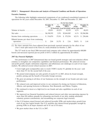molson coors brewing  200710K
