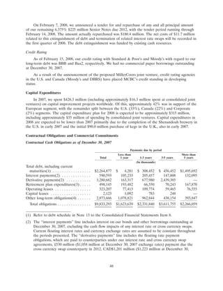 molson coors brewing  200710K
