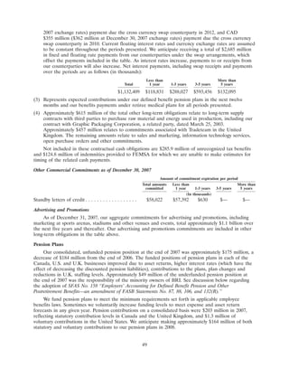 molson coors brewing  200710K