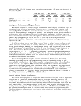 molson coors brewing  200710K