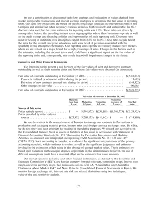 molson coors brewing  200710K