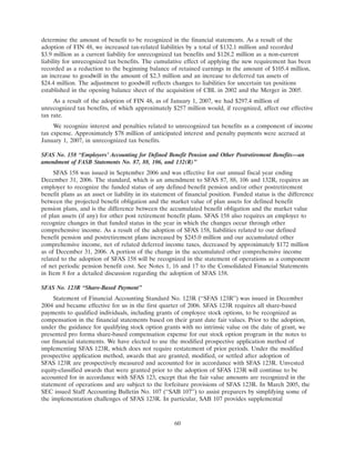 molson coors brewing  200710K