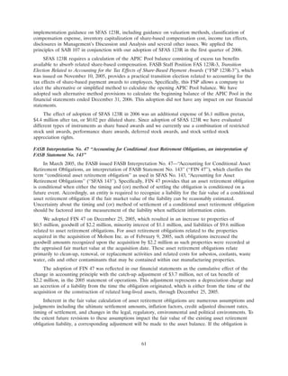 molson coors brewing  200710K