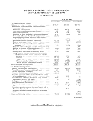 molson coors brewing  200710K