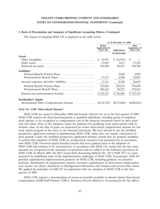 molson coors brewing  200710K