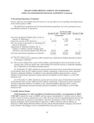 molson coors brewing  200710K