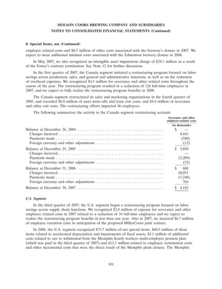 molson coors brewing  200710K