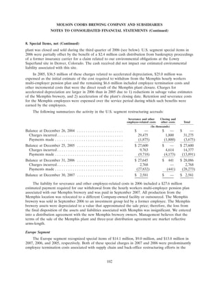 molson coors brewing  200710K