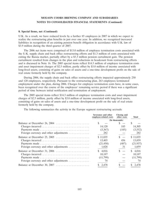 molson coors brewing  200710K