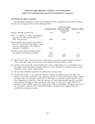 molson coors brewing  200710K