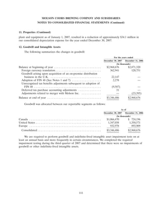 molson coors brewing  200710K