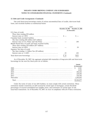 molson coors brewing  200710K