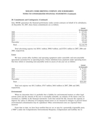 molson coors brewing  200710K