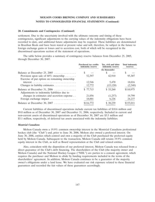 molson coors brewing  200710K