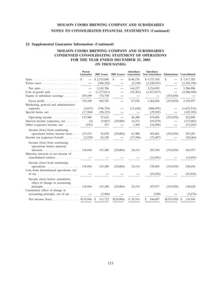 molson coors brewing  200710K