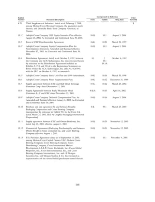 molson coors brewing  200710K
