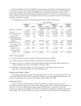 molson coors brewing  200710K