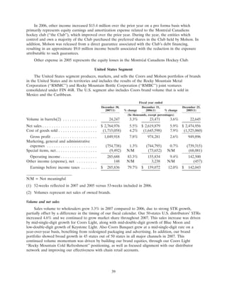 molson coors brewing  200710K