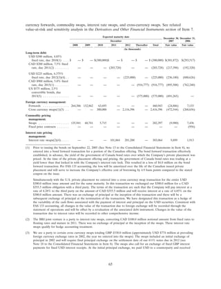 molson coors brewing  200710K