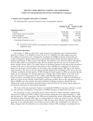 molson coors brewing  200710K