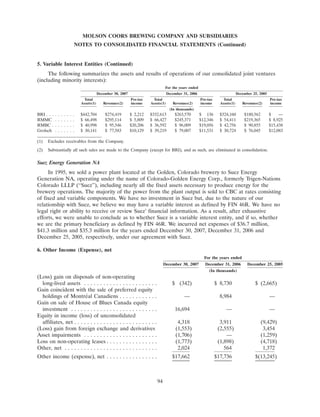 molson coors brewing  200710K
