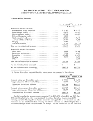 molson coors brewing  200710K
