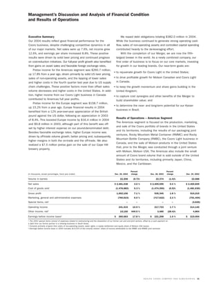 molson coors brewing  MOLSONCOORS_AR2004_EN