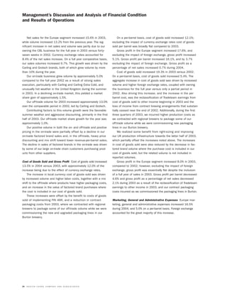 molson coors brewing  MOLSONCOORS_AR2004_EN