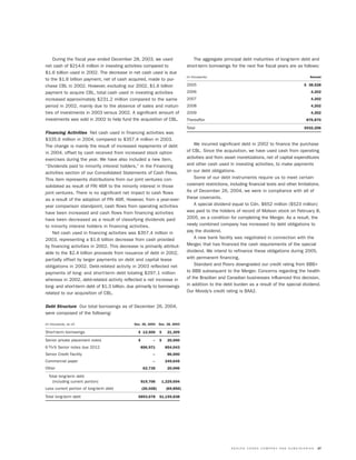 molson coors brewing  MOLSONCOORS_AR2004_EN