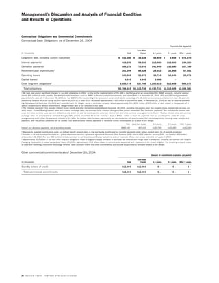 molson coors brewing  MOLSONCOORS_AR2004_EN