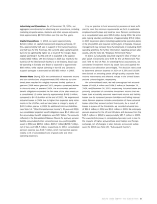 molson coors brewing  MOLSONCOORS_AR2004_EN