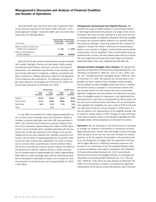 molson coors brewing  MOLSONCOORS_AR2004_EN