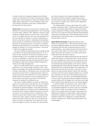 molson coors brewing  MOLSONCOORS_AR2004_EN