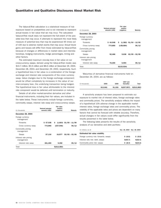 molson coors brewing  MOLSONCOORS_AR2004_EN