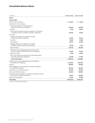 molson coors brewing  MOLSONCOORS_AR2004_EN
