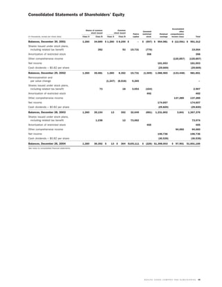 molson coors brewing  MOLSONCOORS_AR2004_EN