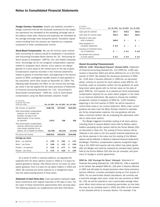 molson coors brewing  MOLSONCOORS_AR2004_EN