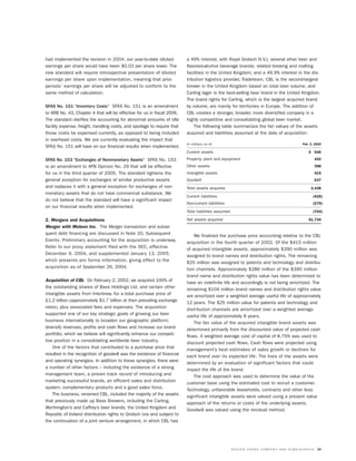 molson coors brewing  MOLSONCOORS_AR2004_EN