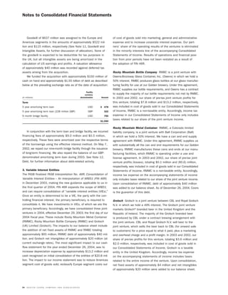 molson coors brewing  MOLSONCOORS_AR2004_EN