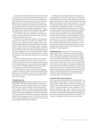 molson coors brewing  MOLSONCOORS_AR2004_EN