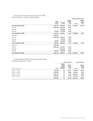 molson coors brewing  MOLSONCOORS_AR2004_EN