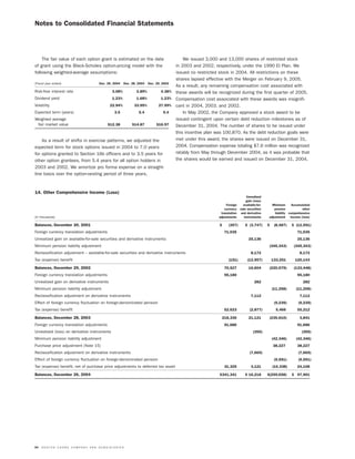molson coors brewing  MOLSONCOORS_AR2004_EN