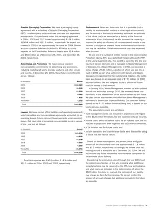 molson coors brewing  MOLSONCOORS_AR2004_EN