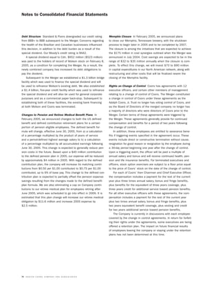 molson coors brewing  MOLSONCOORS_AR2004_EN