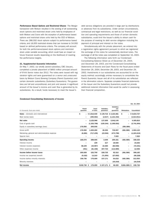 molson coors brewing  MOLSONCOORS_AR2004_EN